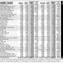 Consumer Survey - September 2016